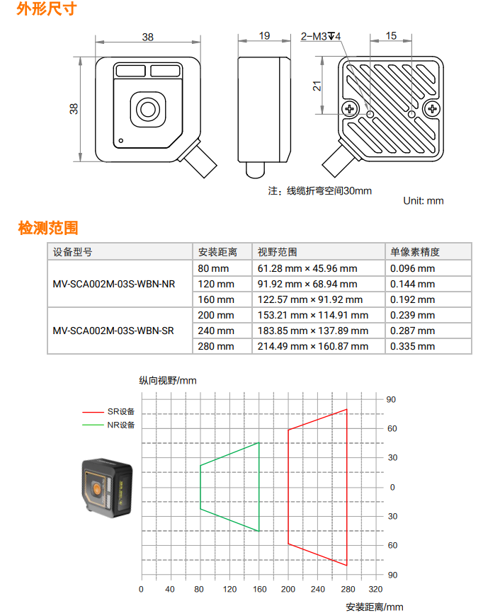 ?？礛V-SCA002M 視覺傳感器.png