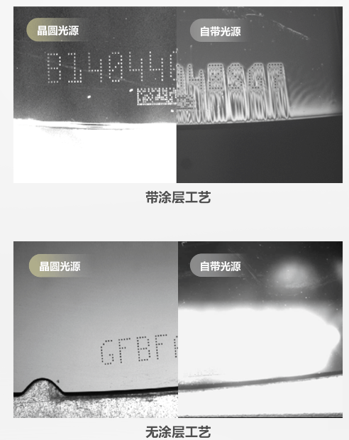 ?？礗D5050XM工業(yè)讀碼器.png
