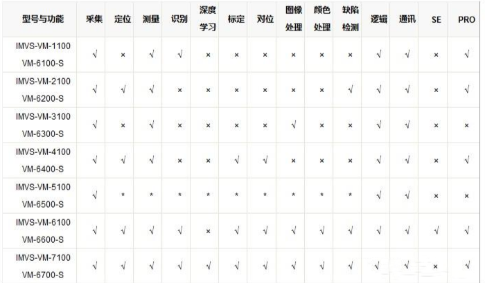 ?？礦M加密狗.png