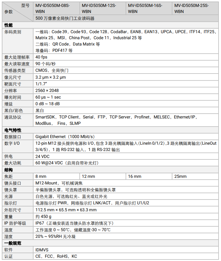 ?？低昅V-ID5050M-08S/12S/16S/25S-WBN全功能工業(yè)讀碼器參數(shù).png